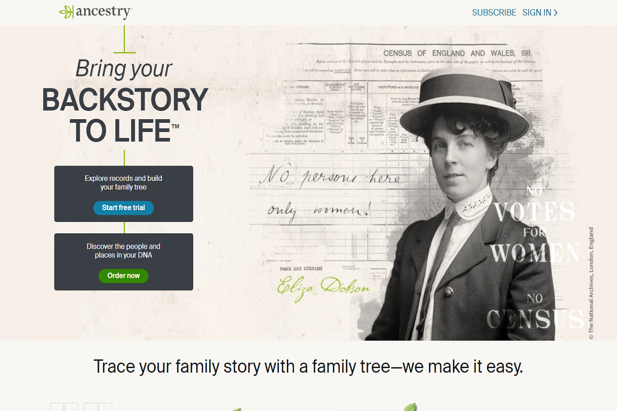 Ancestry-Review