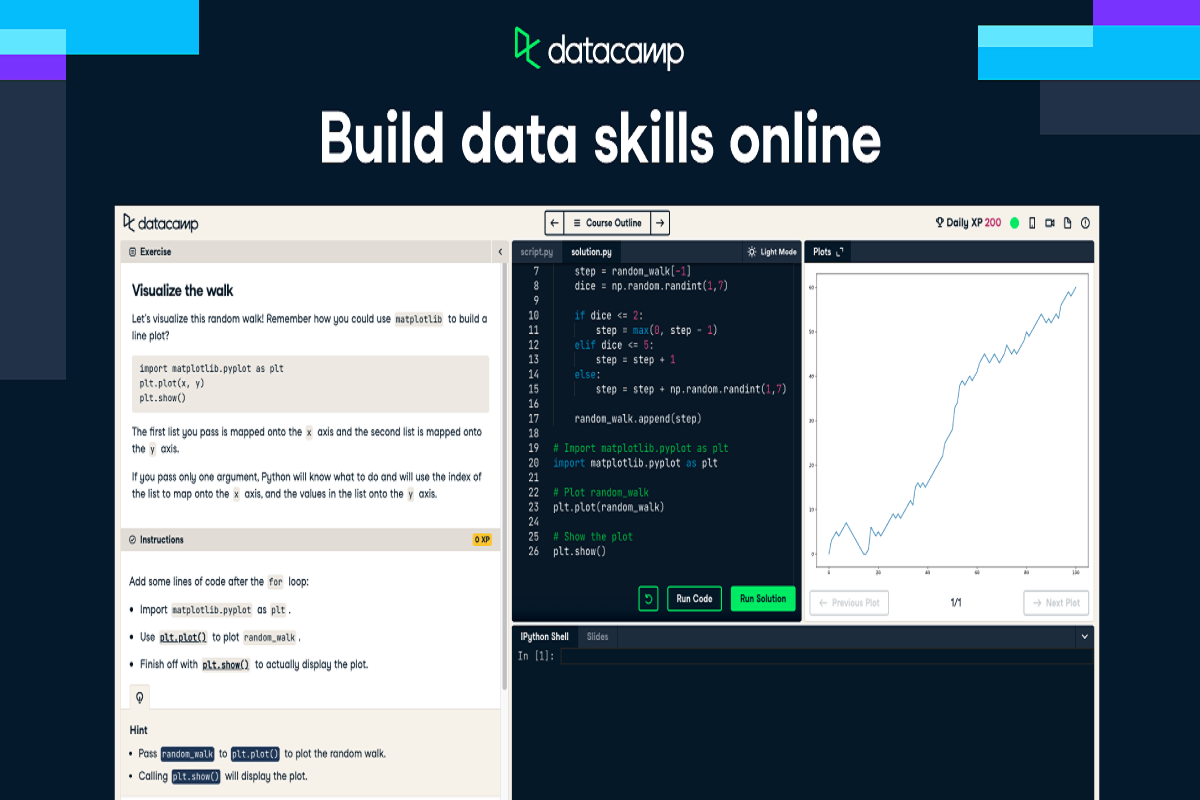 Datacamp-Review