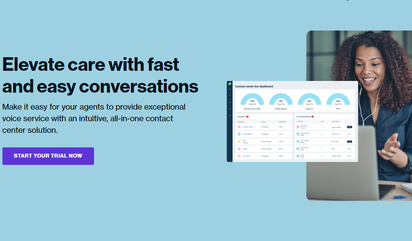  Freshworks Review – Elevate care with fast and easy conversations
